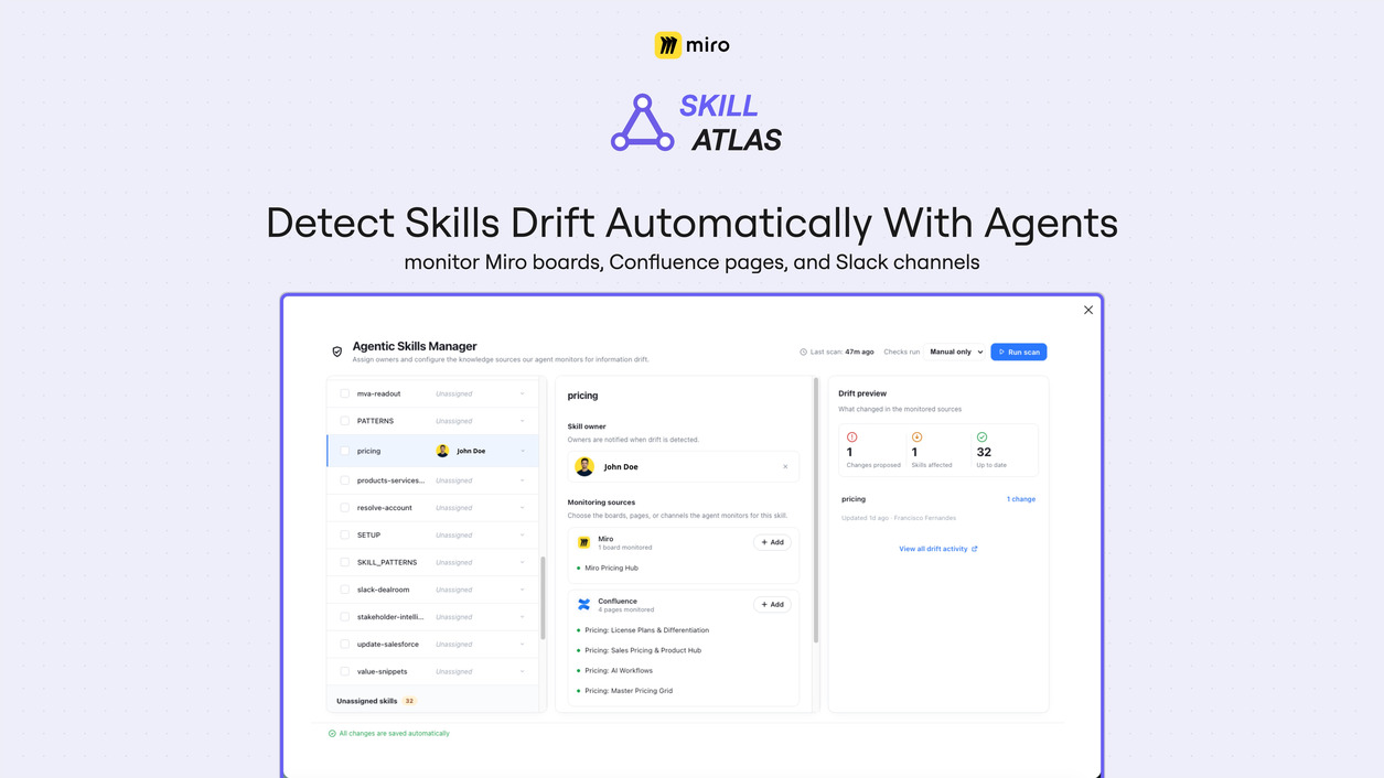Skill Atlas Illustration #4