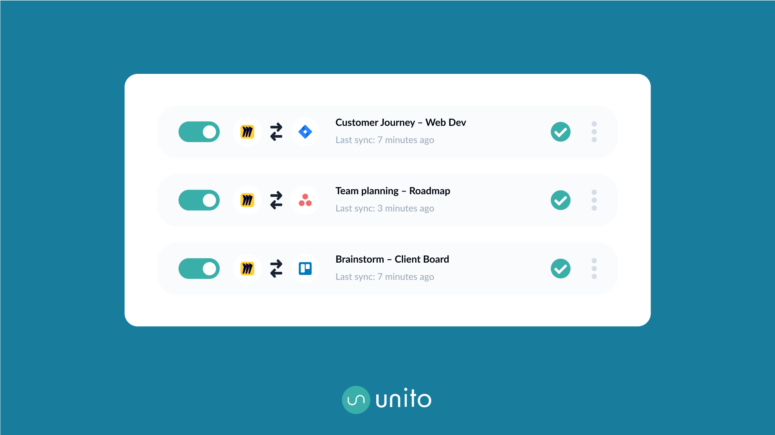 Unito's + Miro | Team Collaboration Apps Marketplace