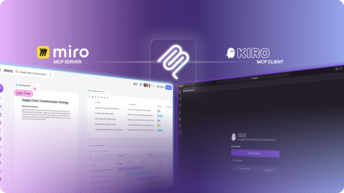 Miro MCP for Kiro Illustration #2