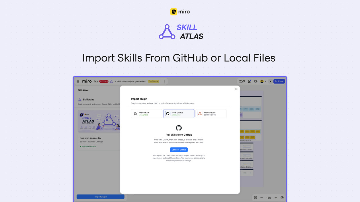 Skill Atlas Illustration #2