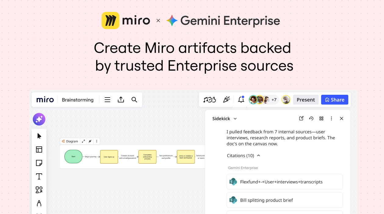 Gemini Enterprise + Miro | Team Collaboration Apps Marketplace
