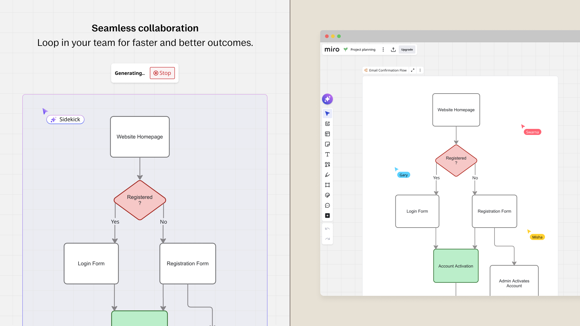 reMarkable + Miro | Team Collaboration Apps Marketplace