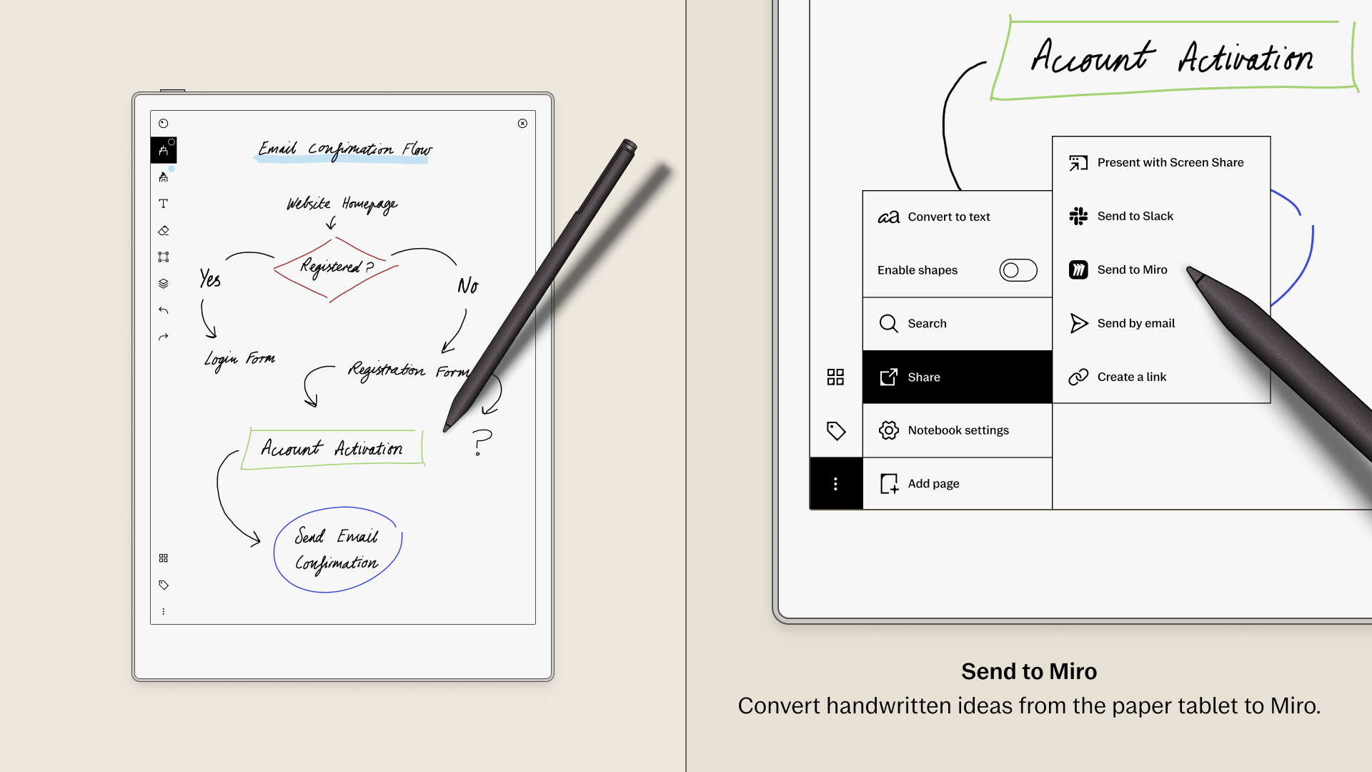 reMarkable + Miro | Team Collaboration Apps Marketplace