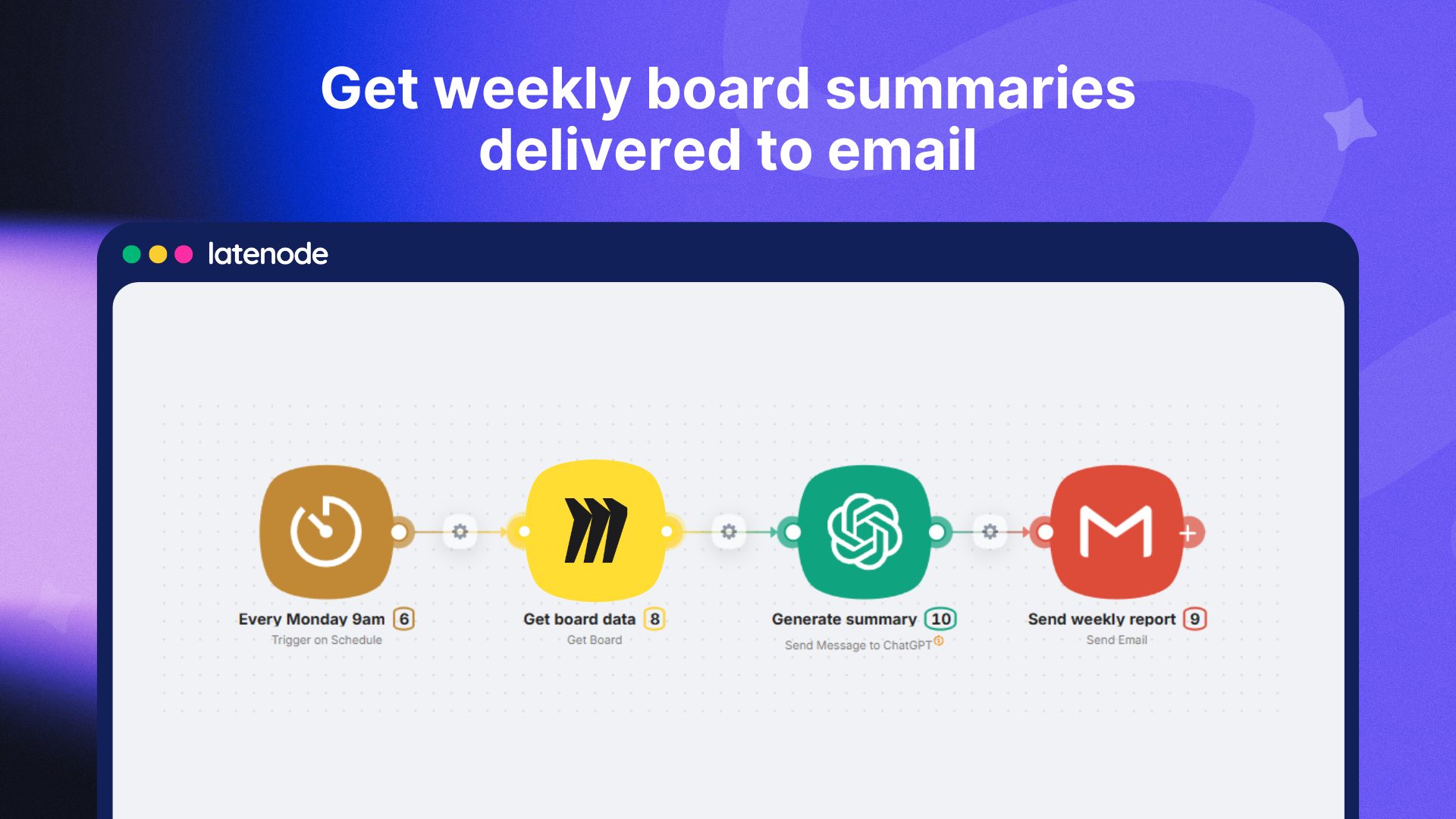 Latenode Illustration #4