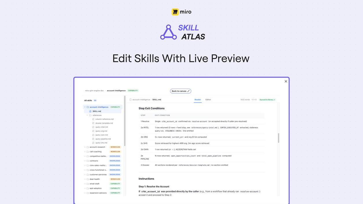 Skill Atlas Illustration #5