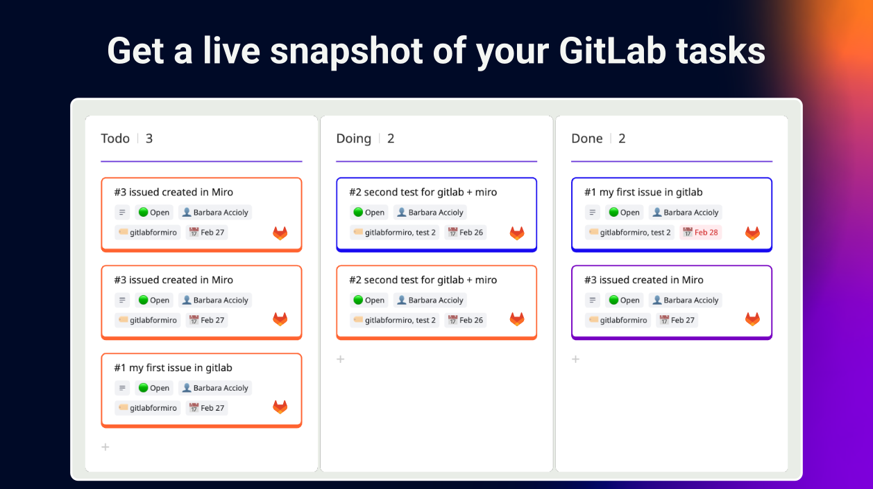 Gitlab for Miro Illustration #2