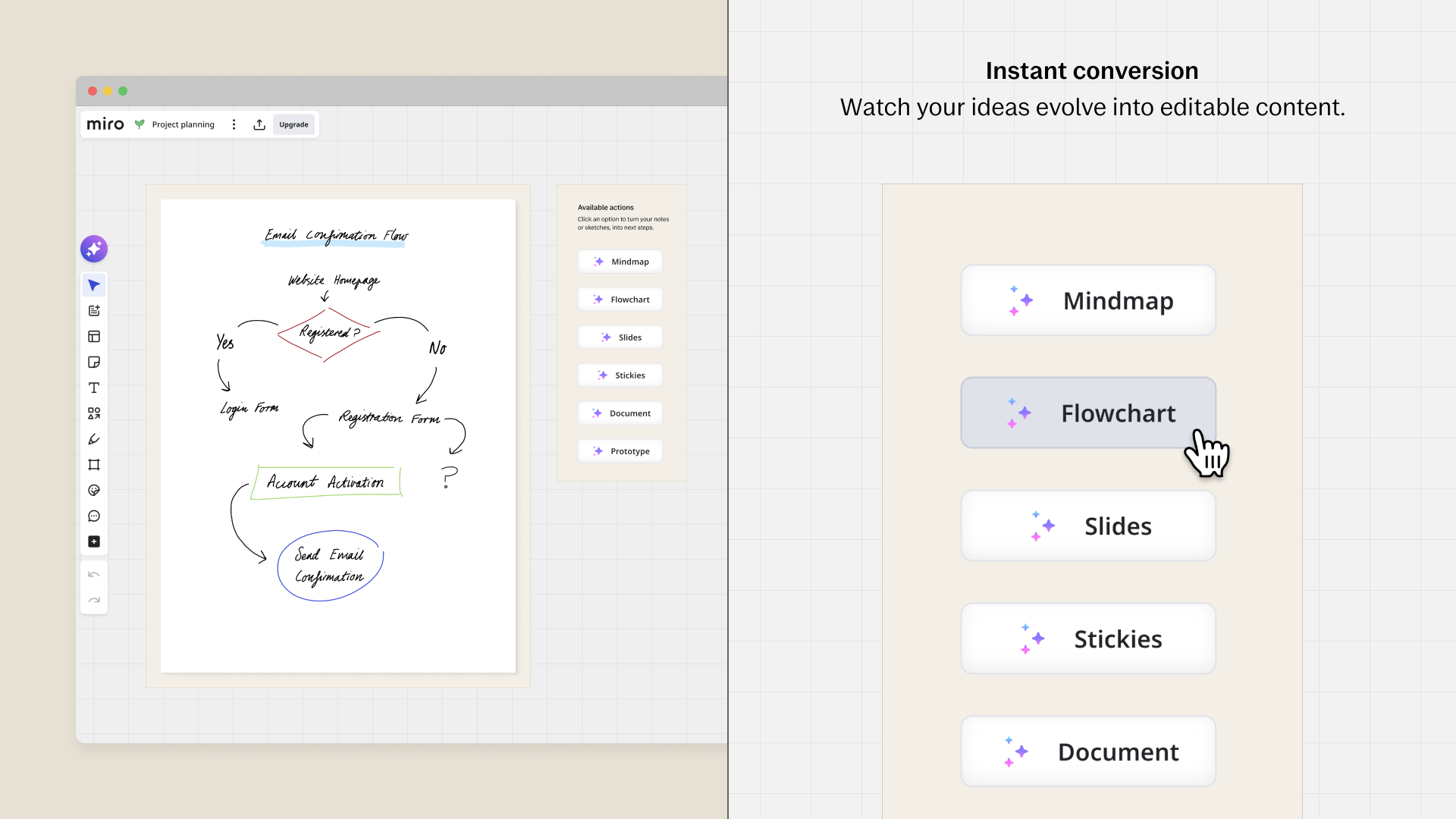 reMarkable + Miro | Team Collaboration Apps Marketplace
