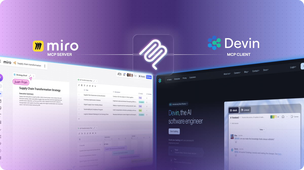 Miro MCP for Devin + Miro | Team Collaboration Apps Marketplace
