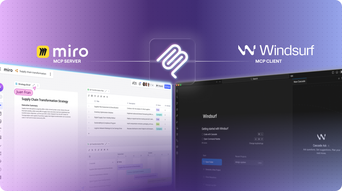 Miro MCP for Windsurf Illustration #1